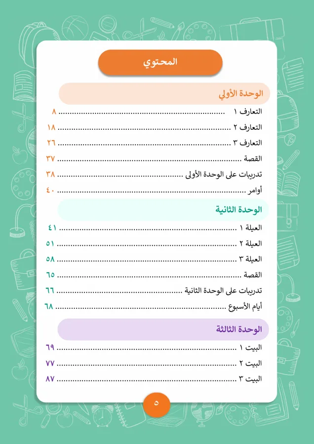Table of contents page